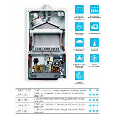 Котел газовый BAXI Luna-3 240 Fi