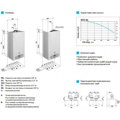 Котел газовый BAXI eco-4s 10 f