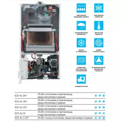 Котел газовый BAXI eco-4s 1.24 f