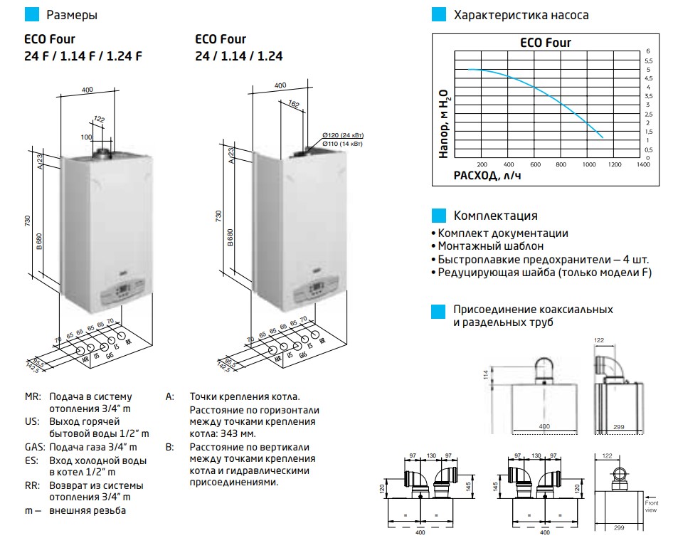 Размер котла baxi. Котёл газовый двухконтурный 24 КВТ Baxi. Котел газовый Eco four 1.14. Котёл газовый одноконтурный бакси 24f. Котёл газовый бакси 24 f эко.