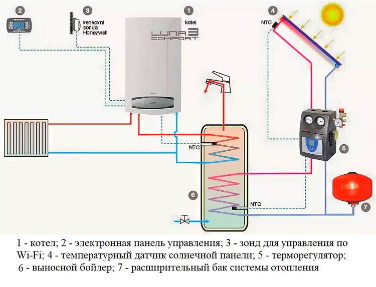 схема подключения котла baxi